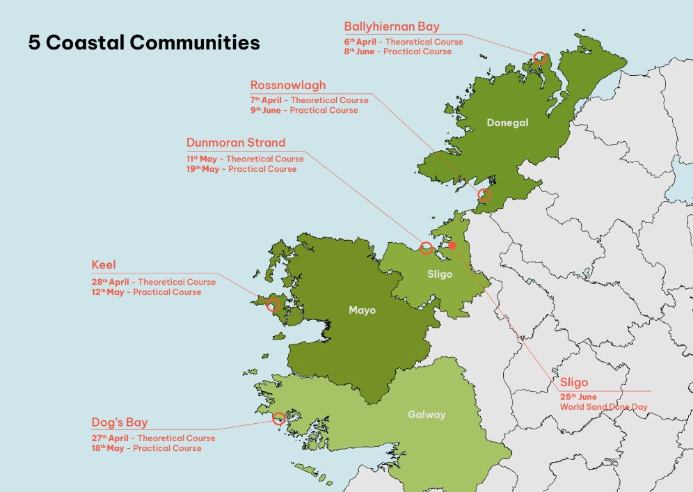 🖌Are you part of one of these coastal communities & passionate about conserving your local beach and sand dunes? #Fanad #Rossnowlagh #DogsBay #Keel #DunmoranStrand
🖌Would you like to have the knowledge, skills & to take collective action to combat coastal erosion? Sign up...
