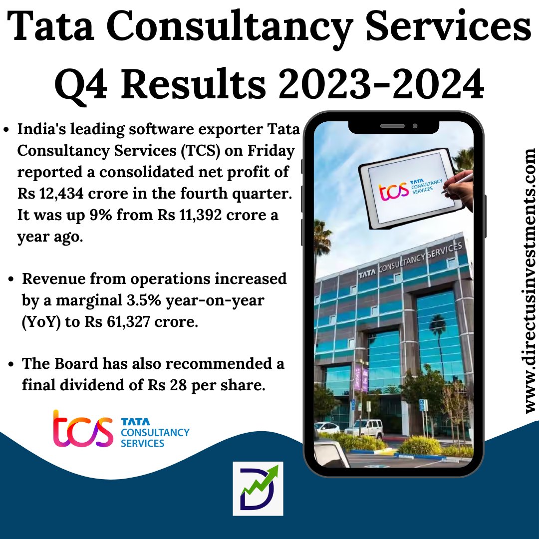 Tata Consultancy Services Q4 Results 2023-2024
.
bit.ly/3s1roj7
.
#TCS #TCSQ4 #BuildingOnBelief #tcsq4results #tataconsultancyservices #indianitcompany #sharemarket #investing #invest #technology #india #tatagroup #ratantata #stockmarketinvesting #directusinvestments