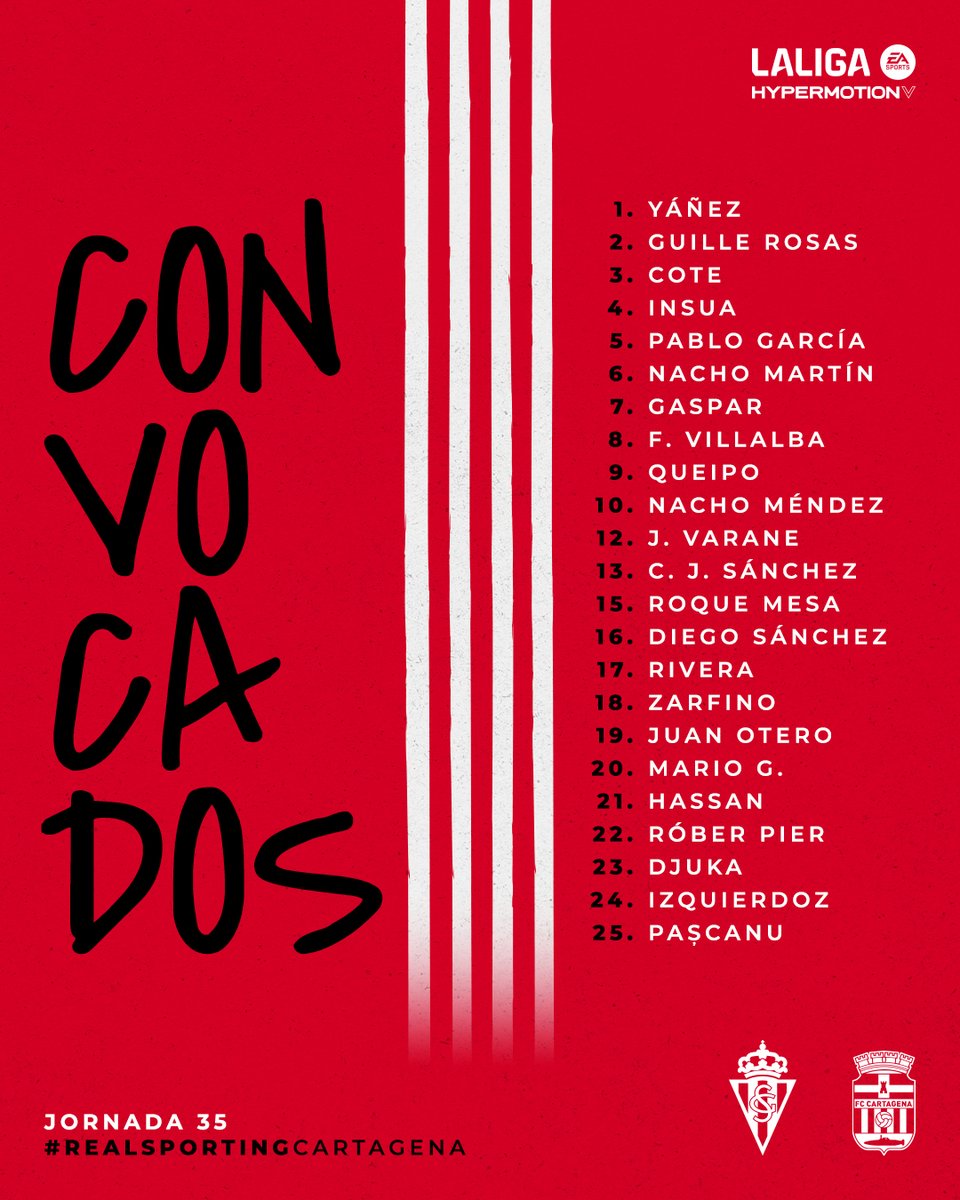 🔢 Lista de convocados. #RealSportingCartagena #LALIGAHYPERMOTION