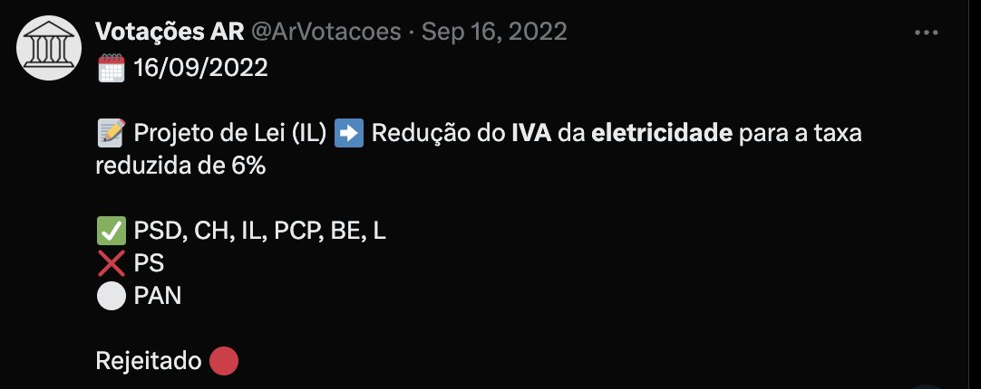 O PS acabou de dizer que vai propor a redução do IVA da eletricidade para 6%