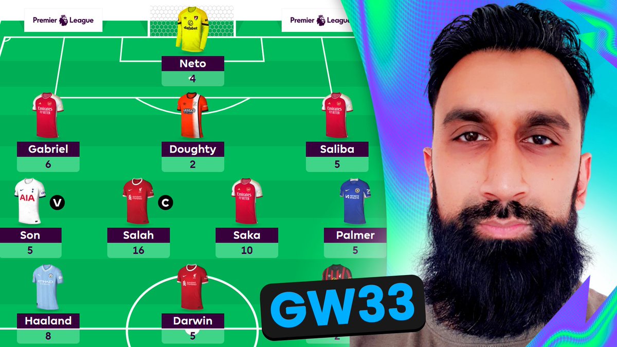 New #FPL Team Selection video for GW33 🎥 - Transfer plans for next few GW's - One week punt for GW33 🔥 - Captaincy talk 🧢 👉 youtu.be/PMcx73p2DRQ?si…