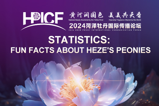 In #Shandong's Heze, peonies dazzle with 9 major color series and 1,308 varieties, making it the world's largest hub for peony breeding, cultivation, research, processing, export and appreciation. Learn more about Heze's peonies via the link: bit.ly/3xvVxP4! #HPICF2024