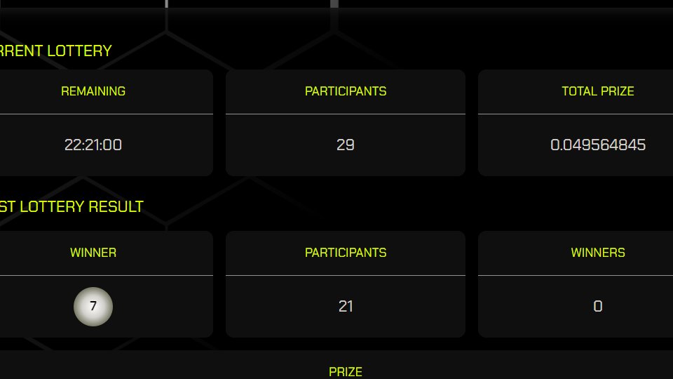 multimodedapp's tweet photo. THIS 
IS
GONNA 
BE
HUGE!

Chsss chsss... look at our jackpot 👀

Less than 24h to know who will be the next winner!

We accumulate more than 172$ and you could be the boss just buying a 0,5$ ticket!

What are u doing?! BET MORE!