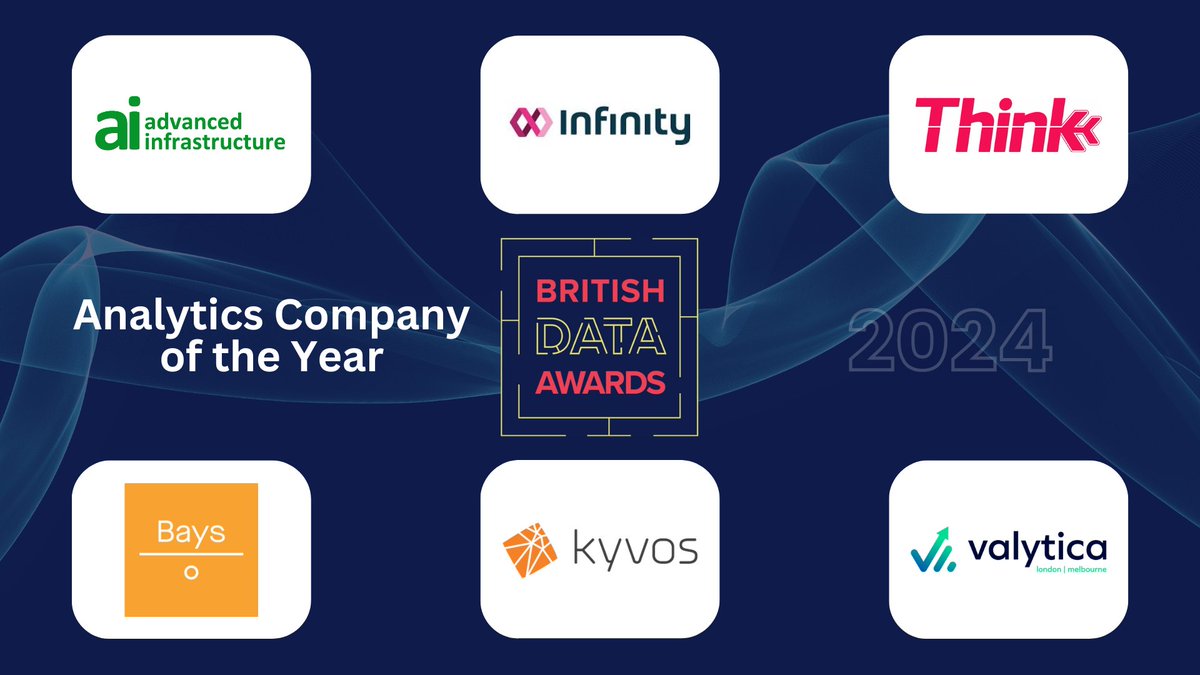 We’re rounding up the week by showcasing the British Data Awards 2024 ‘Analytics Company of the Year’ Finalists. Congratulations to: @AdvancedInfras2, @Baystastic, @_infinity_co, @KyvosInsights , @thinkaero and @Valytica