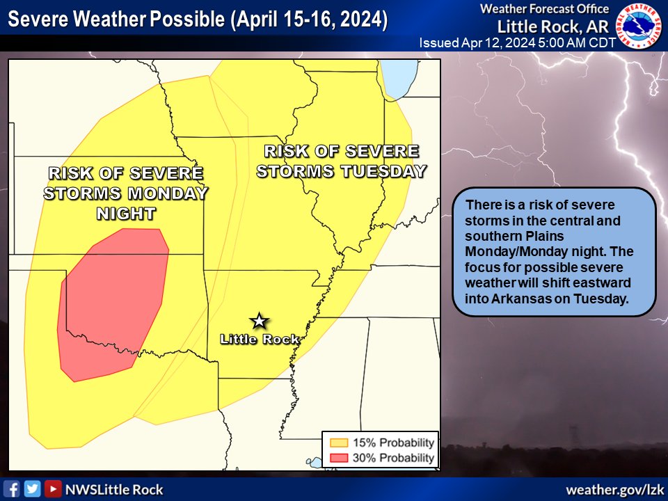 A powerful storm system (“L”) in the central Plains will drag a cold front toward Arkansas late Monday into Tuesday. Ahead of the front, a breezy south/southwest wind and very warm conditions will be noted. Scattered strong/possibly severe t-storms are expected to develop. #arwx