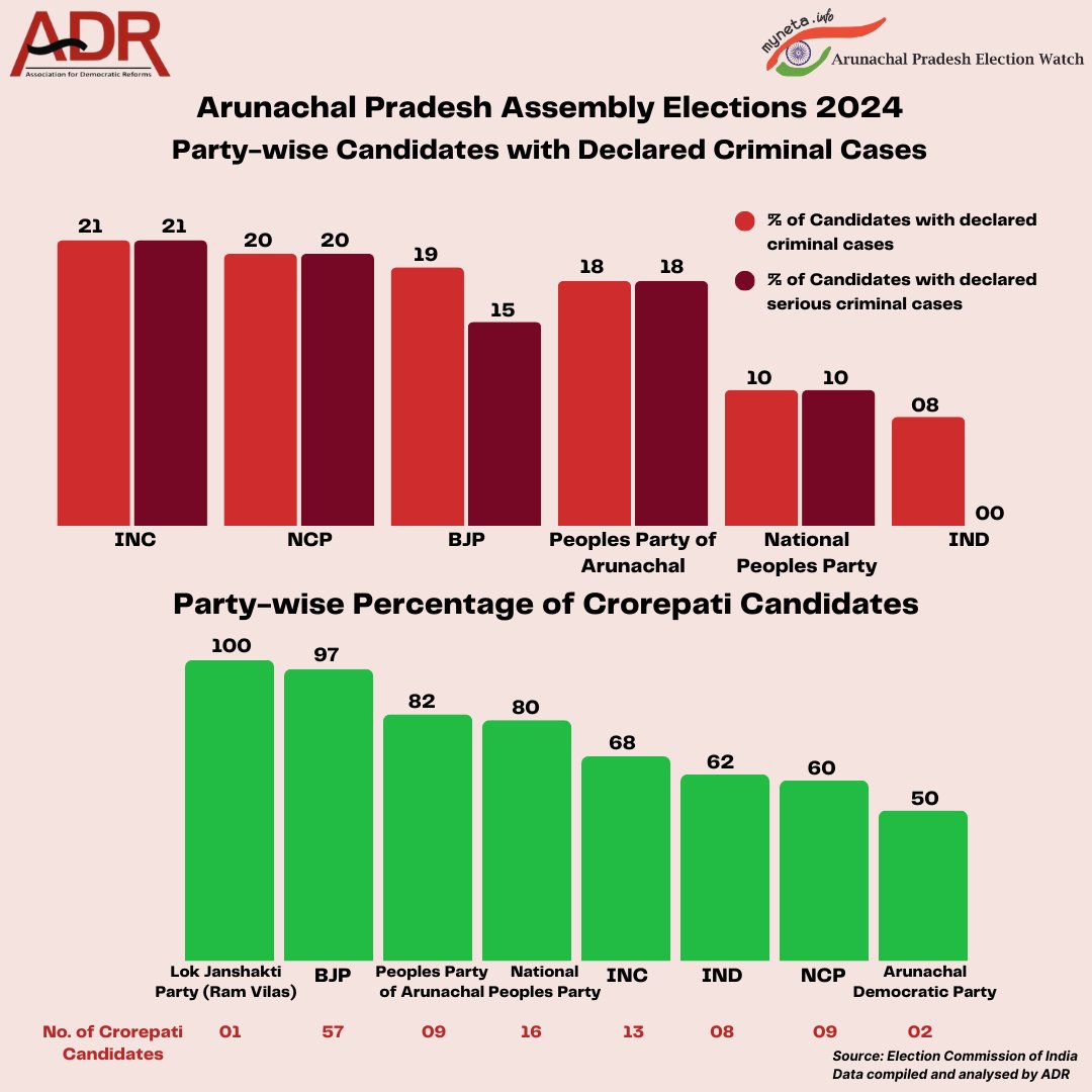 adrspeaks tweet picture