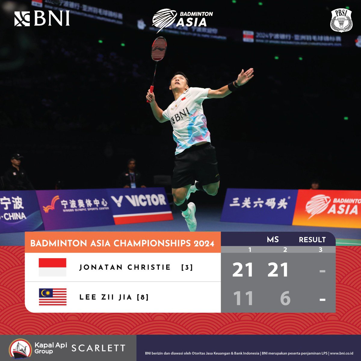 Singkirkan Lee Zii Jia, Jonatan Christie melesat ke Semifinal.

Pertahankan performa, Jojo!!💯🔥🇮🇩

#BadmintonIndonesia
#badmintonasiachampionships2024
#KitaIndonesia
#MenjagaMerahPutih #BNIGlobalReachIndonesianPride