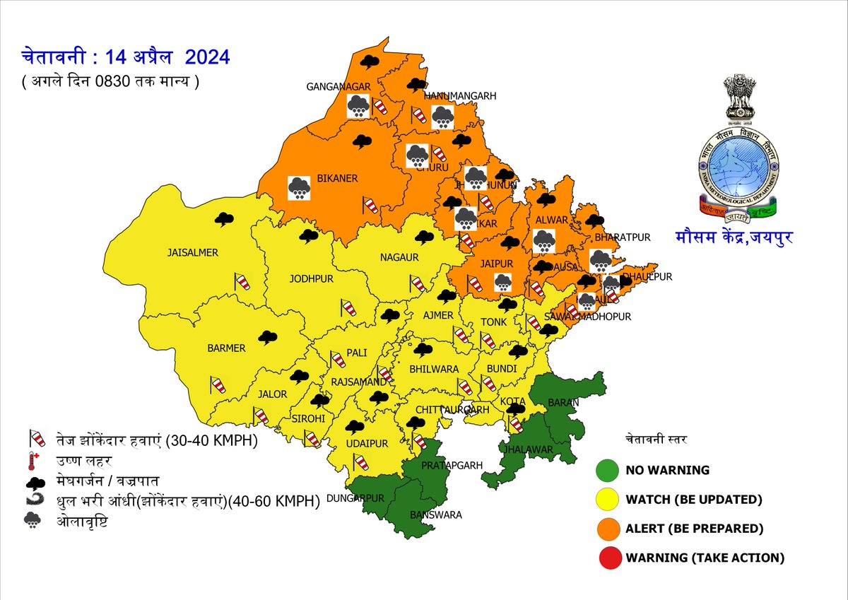 राज मौसम अपडेट: 12 अप्रैल 🔷13-14 अप्रैल को एक सक्रिय विक्षोभ से बीकानेर, जोधपुर, अजमेर, जयपुर, भरतपुर, कोटा, उदयपुर संभाग के कुछ भागों में तीव्र मेघगर्जन, तेज अंधड़ 50-60 Kmph की प्रबल संभावना है। इस दौरान कहीं-कहीं वज्रपात व ओलावृष्टि भी होने की संभावना है।