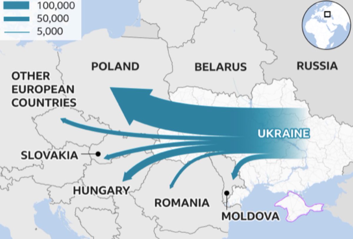 @CarloMasala1 Die Kriegsdynamik ist eindeutig. Russen eskalieren massiv. Von welchem Einfrieren kann man sprechen? Wir müssen froh sein, wenn die 30-Millionen Flüchtlingswelle nicht sofort einsetzt. Wo ist der Hochstapler, der sich Kanzler nennt? Unfassbar das alles.