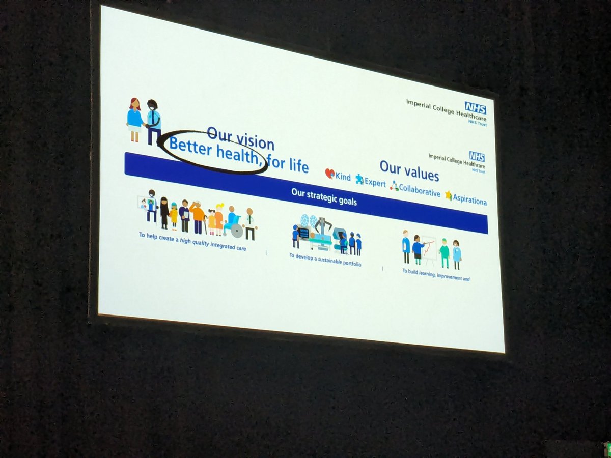 Inspiring hearing the fab @DrDominiqueAllw describing our health equity journey @ImperialNHS - alongside brilliant learning from Scotland @jasonleitch and @ELFT_QI on the mainstage @QualityForum #Quality2024 As I listen - we have to prioritise this; do more, go further, faster