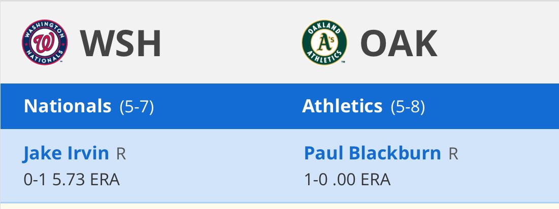 I have way too much exposure to this matchup for it to only be April 12th