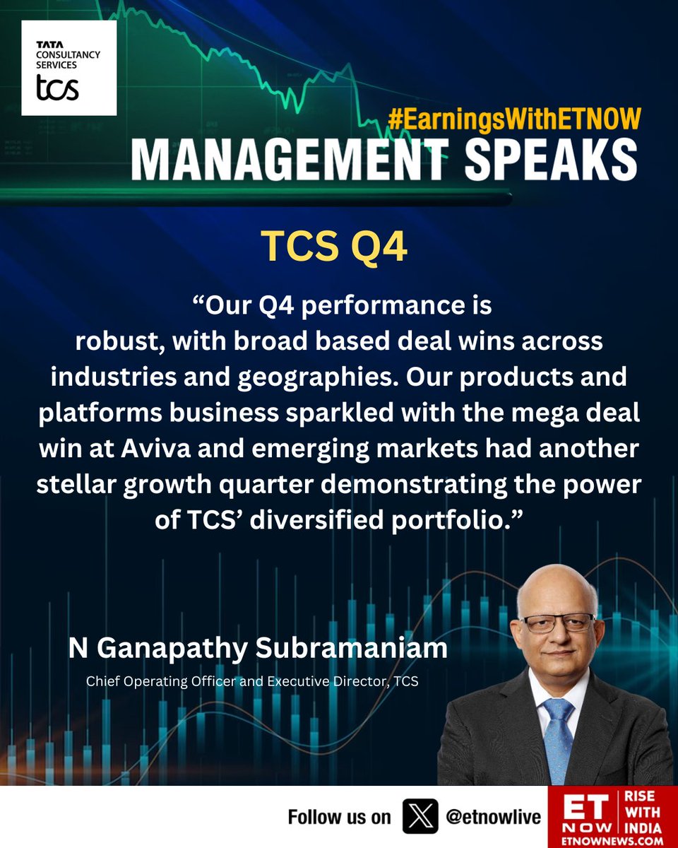 #Q4WithETNOW | Here's what the management of TCS has said for its Q4 results