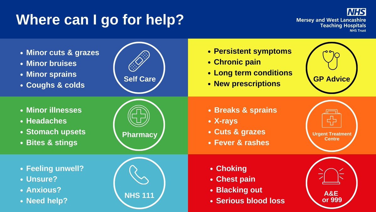 Have fun this Grand National weekend and stay safe! 🏇 Please take care of yourself and those around you. If you need help, there are many healthcare options available this weekend. @grandnational09 #GrandNational