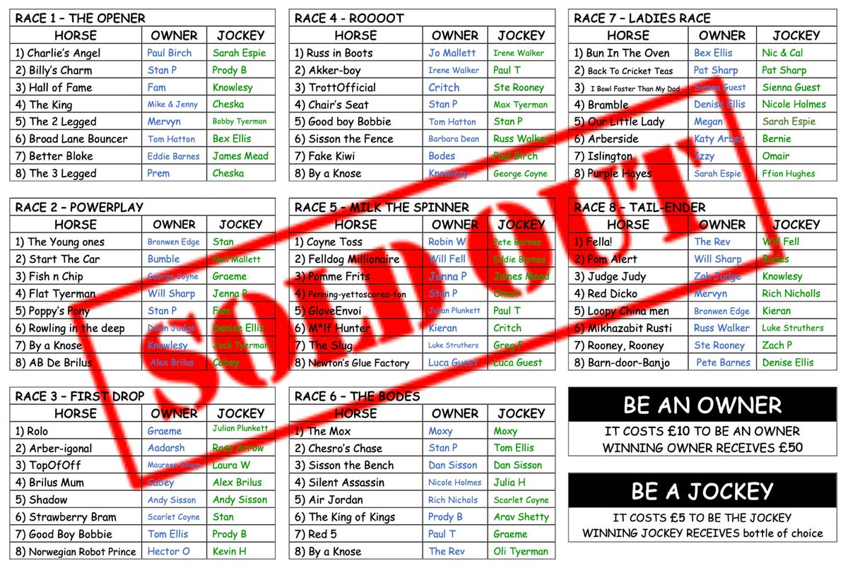 And just like that the Race Night Card has sold out! 🐎 What an effort everyone as we hit our target of £1,250! ❤️ Still a few tickets available for anyone wanting to come down tomorrow night. justgiving.com/page/grappenha… #upthegrappers