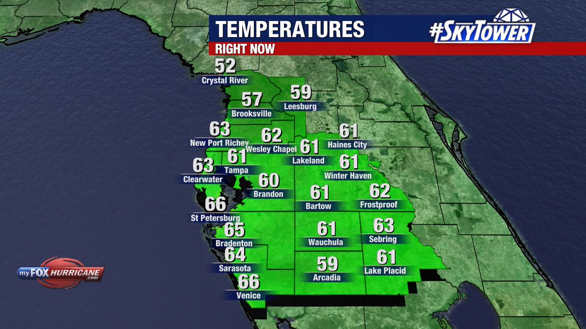 Good Morning! Here is a check of your 7am temperatures. Make it a great day!