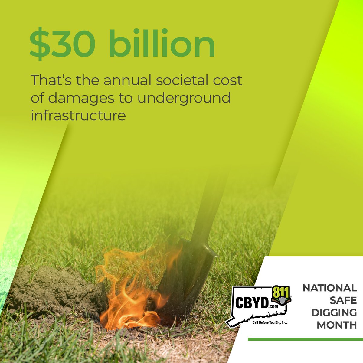 Did you know? Damages to underground infrastructure cost $30 billion annually—half the Housing & Urban Development budget and double U.S. law enforcement operations. Let's lower this cost. Contact 811 before you dig! #NSDM #NationalSafeDiggingMonth #Call811 #CallBeforeYouDig