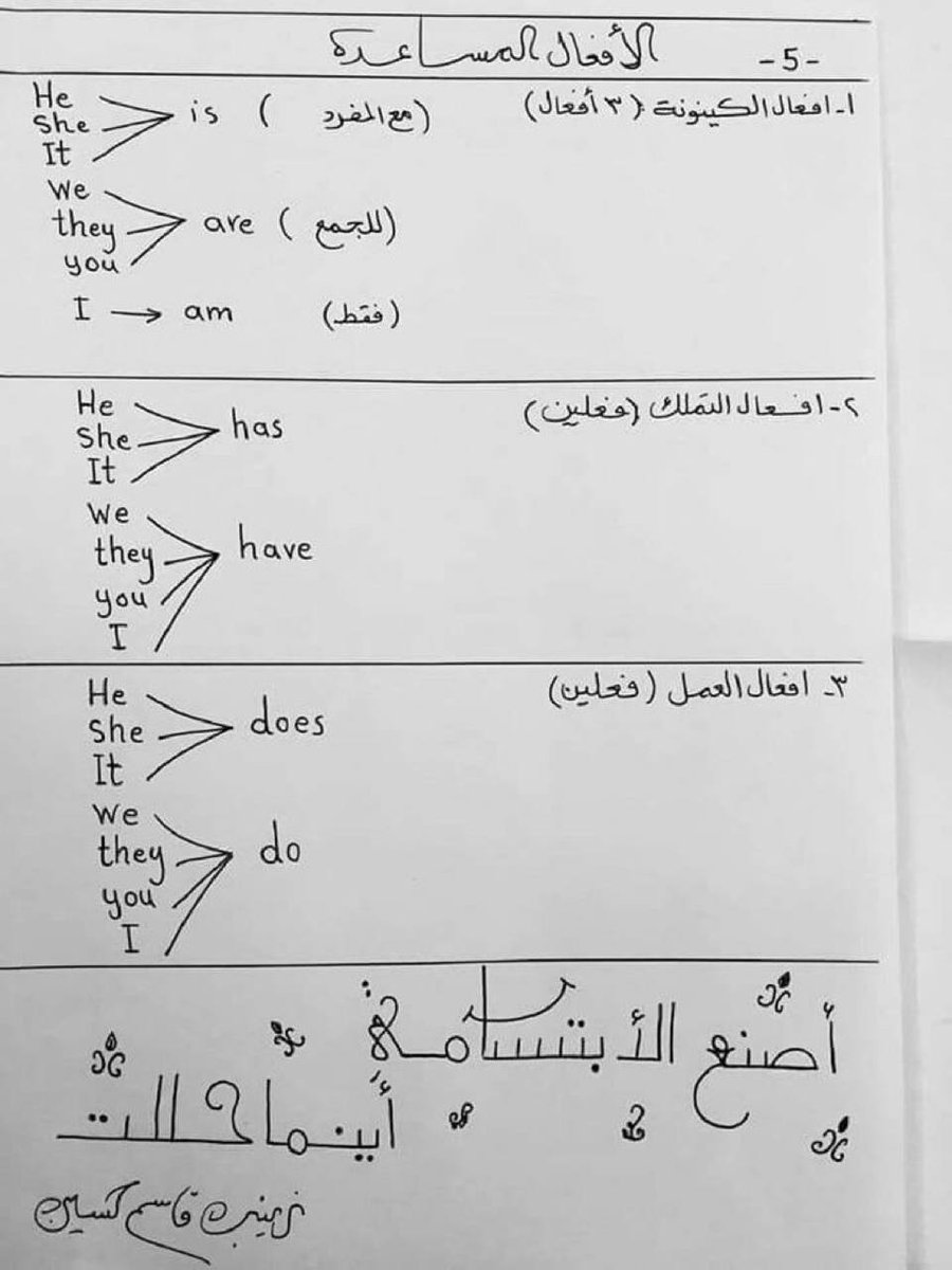 mr47gb's tweet photo. الأفعال المساعدة https://t.co/fCliNiQ2jk
