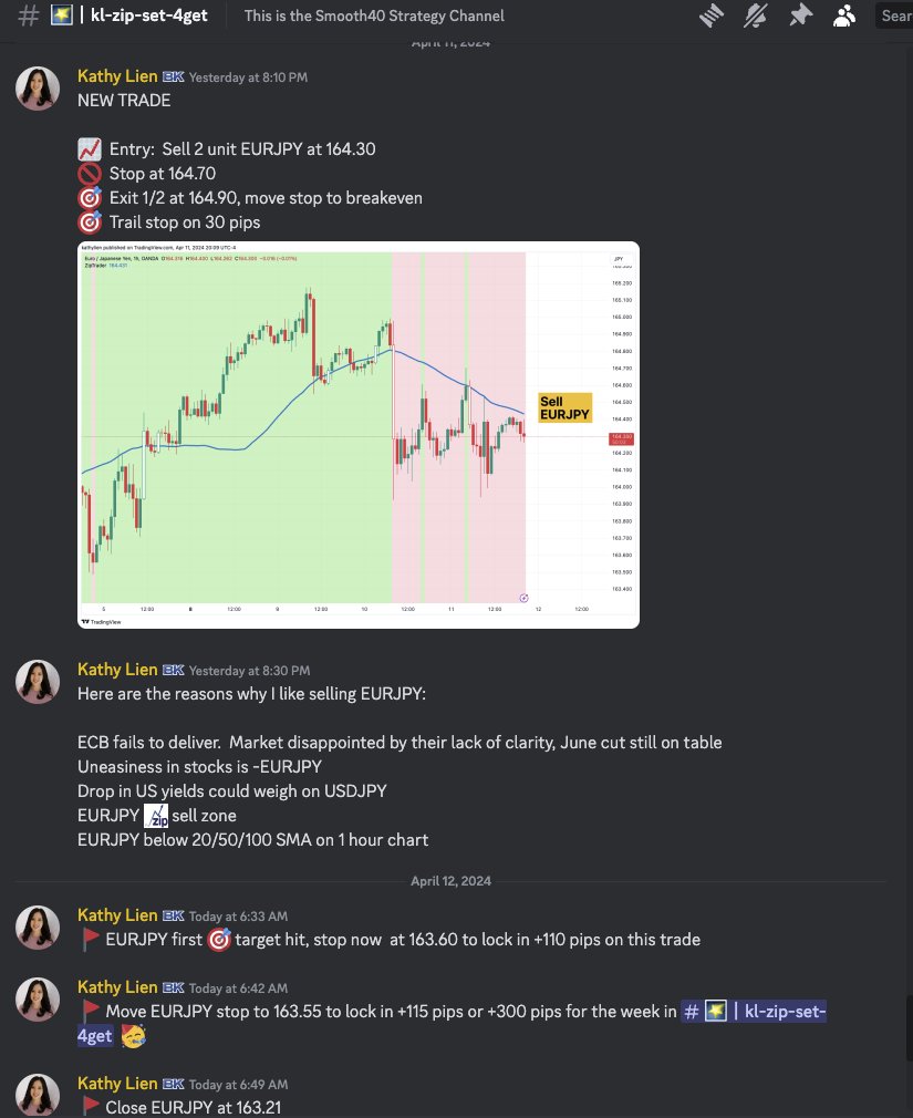 Here's FULL EURJPY trade with timestamps, screenshots, trade management, everything. Make pips with ZIP 👉 bit.ly/kathyzip OR Get ZIP & trades FREE with new funded 8cap account bit.ly/8capbk *Education only. Past performance does not equal future results