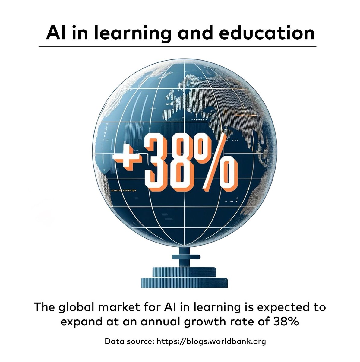 According to the World Bank, the global market for AI in learning and education is expected to expand at an annual growth of 38%. What does this mean for young people and the future of work?