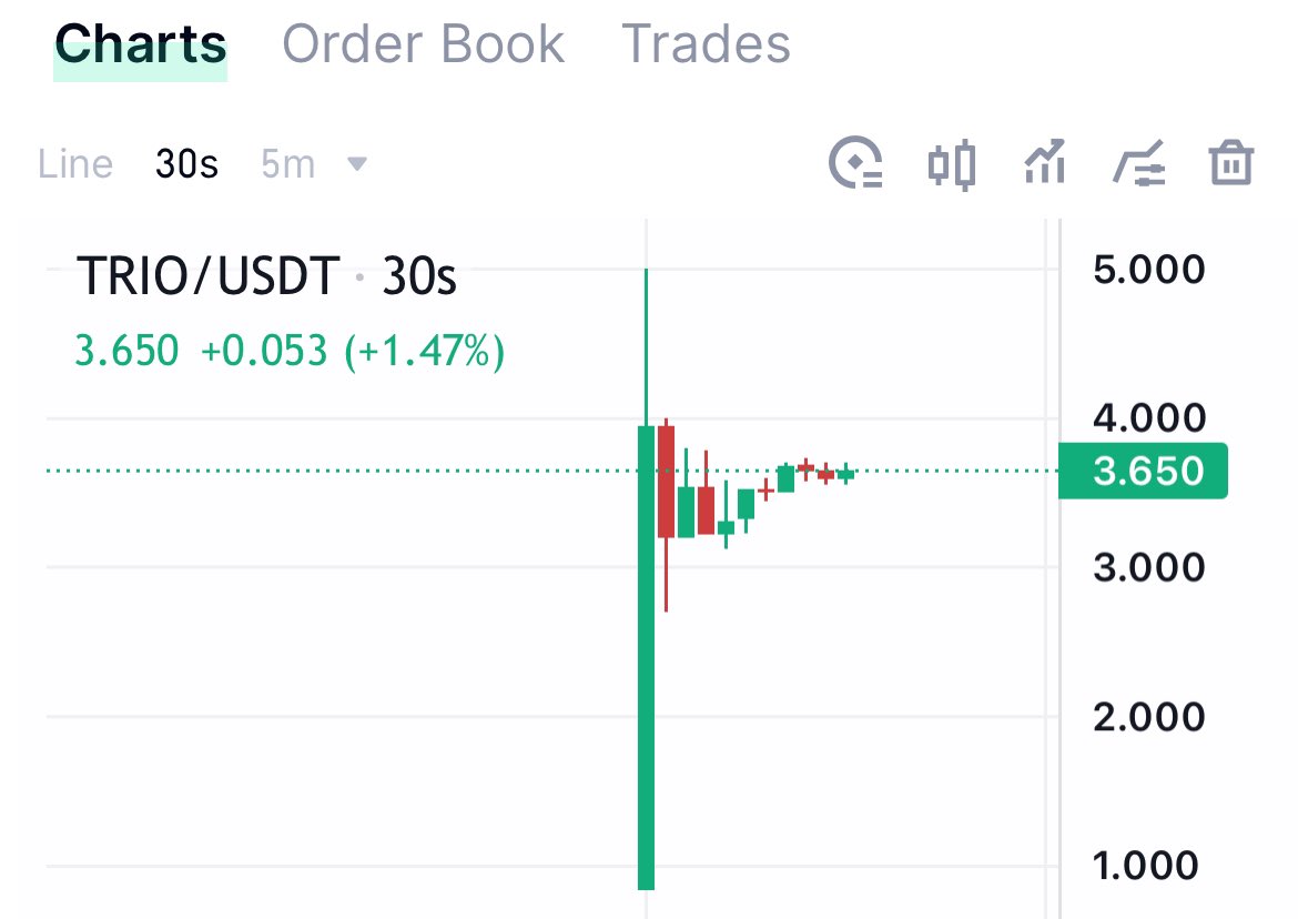 Jay Iverson 💸🧪 tweet media