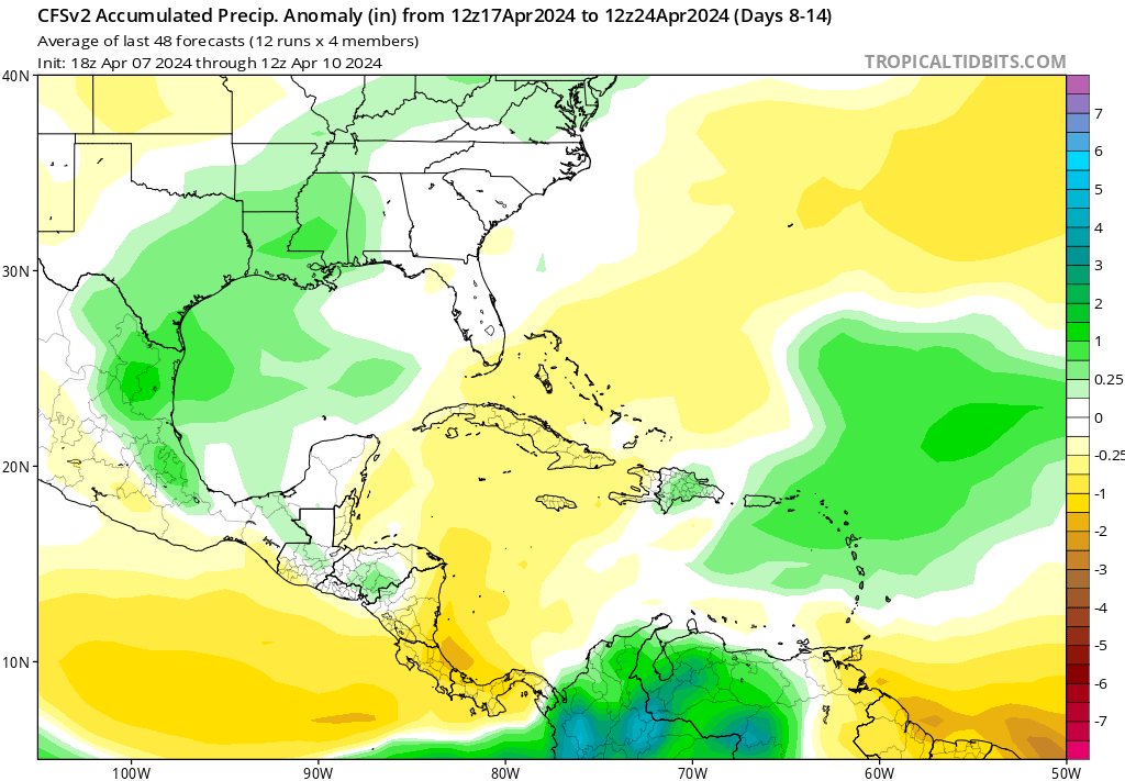 He comenzado el rastreo de las anomalías de precipitaciones (lluvias) que los modelos presenta para cada mes. Observen el #CFSv2. Este está mostrando #lluvias algo por encima de lo normal a partir de la segunda mitad de abril. Esto se debe a la fase en que pudiéramos entrar.