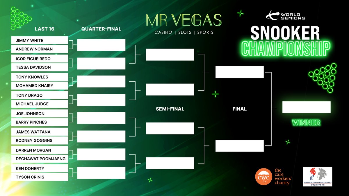 🏆 MR VEGAS WORLD SENIORS CHAMPIONSHIP 2024 | DRAW ANNOUNCED

Jimmy White will begin the defence of his crown against Andrew Norman 🤝

The event will be shown live on @channel5_tv in the UK from 8-12 May.

Read More ➡️ seniorssnooker.com/mr-vegas-world…

#SeniorsSnooker | @MrVegas_Casino