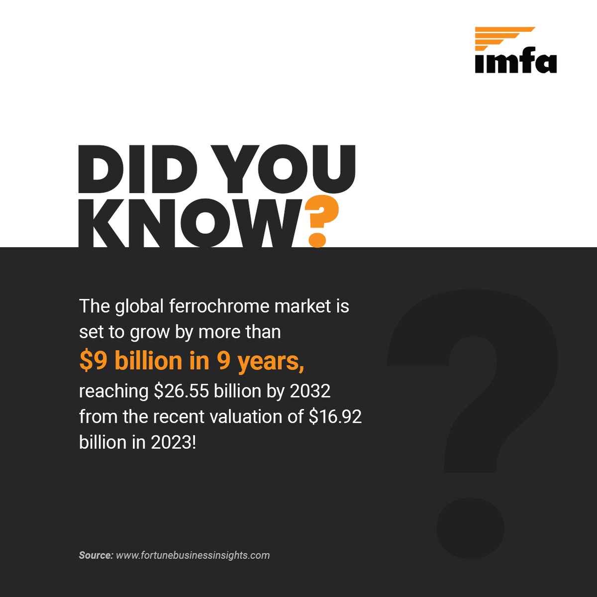 The ferrochrome industry is on the brink of a remarkable #transformation !

From innovative uses in stainless steel production to advancements in #technology, there's so much more behind these numbers.

#IMFA #Ferrochrome #stainlesssteel #BusinessNews