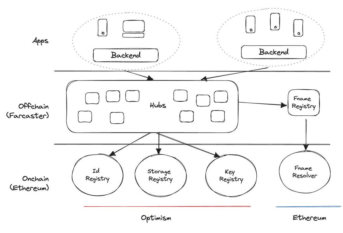 黄推福利内容 - Autumn 🍂💢的精彩图片 福利姬Autumn 🍂💢分享的黄推图片3 - 网红私拍内容