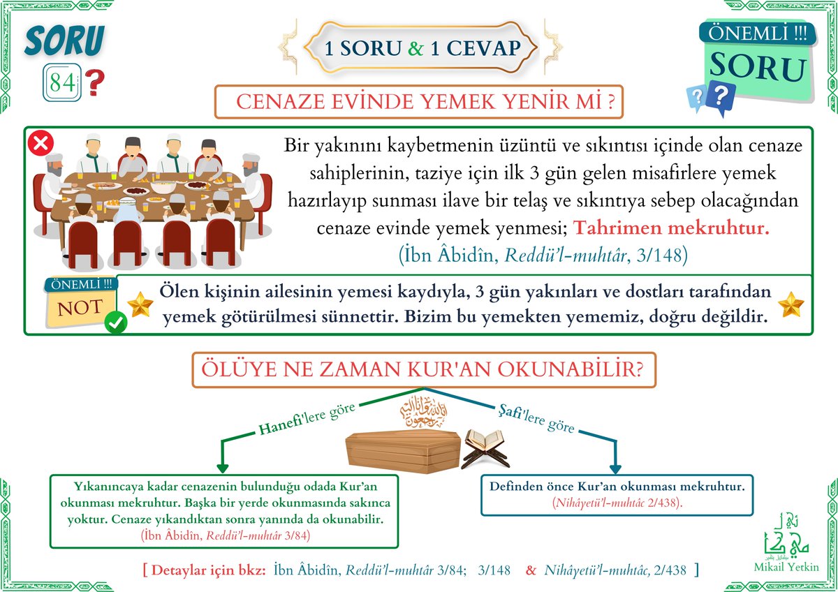 📌 Cenaze Evinde Yemek Yenir mi ? ❗️Bize gelen sorulardan bir tanesi: 'Babam vefat etti, ben ise misafirlere ağlayarak yemek hazırlıyorum' ... | Alıntı: Mikail Yetkin Hocaefendi