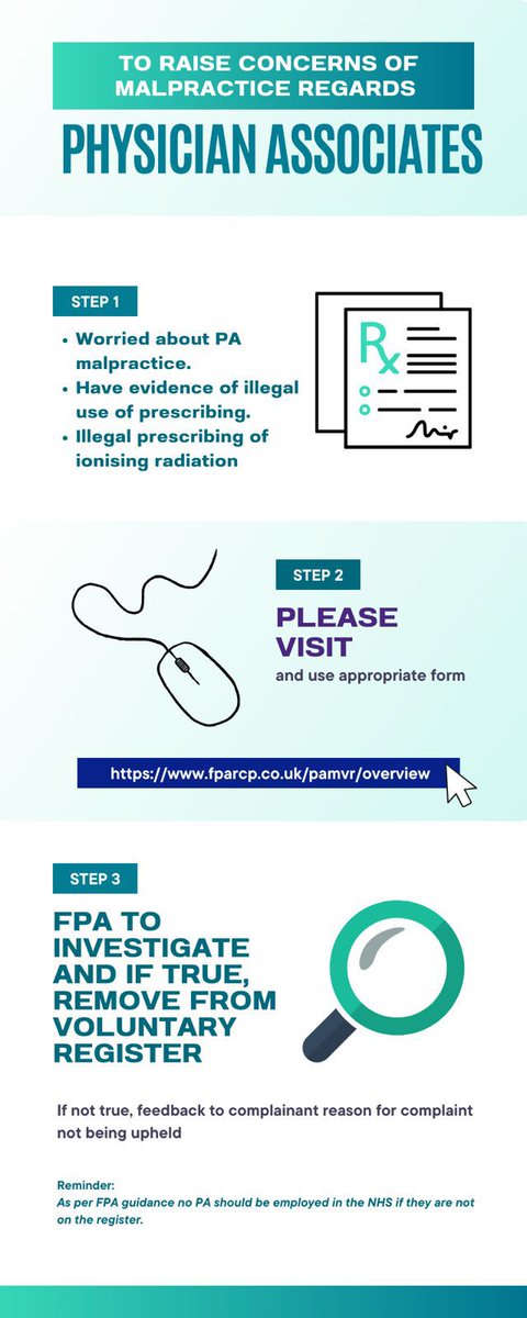 A lot of queries about 'what one should do if Physician Associates work beyond license/illegally'- till @gmcuk takes regulatory role Thank you to @FPARCP for clarity on this @RCPhysicians For relevant 'active' issues? Infographic to help (Happy to amend if any factual errors)