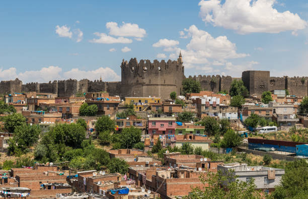 Kadim Türk şehri Diyarbakır 🇹🇷