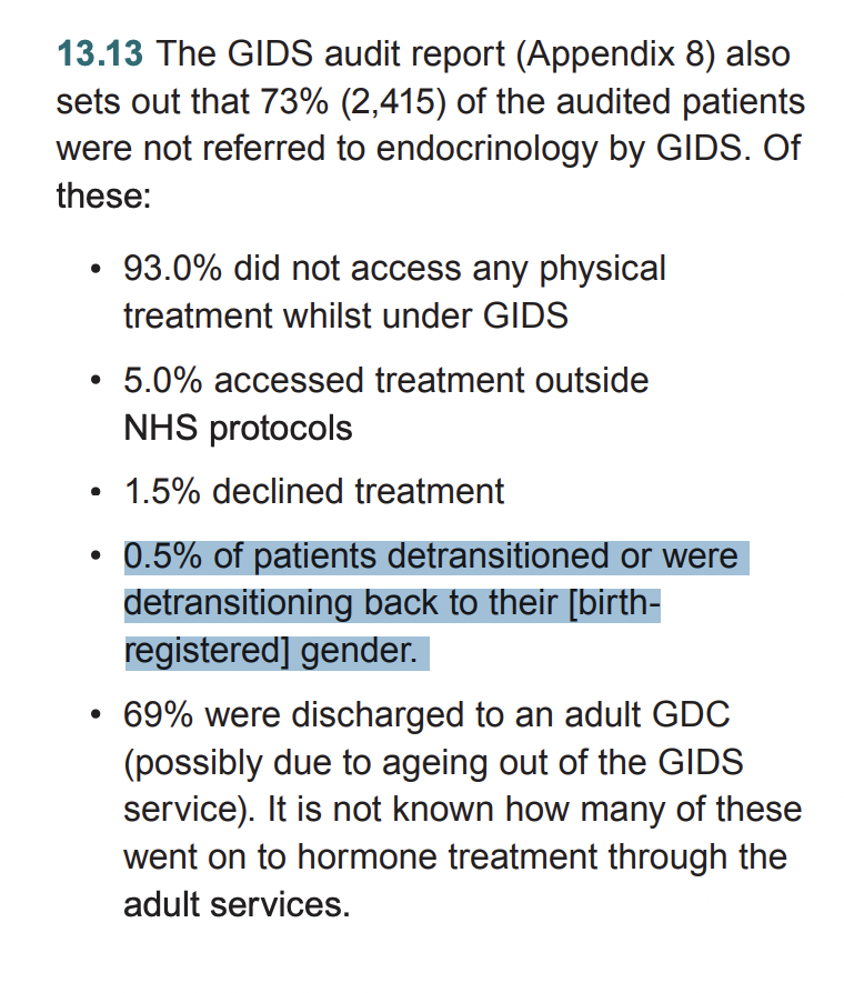 Transphobes are doing a bizarre victory lap over a review of gender-affirming care in the UK. The only thing it found is what we already knew: - Tiny number of kids transition - Comprehensive assessments before receiving medications - Vanishingly few detransition