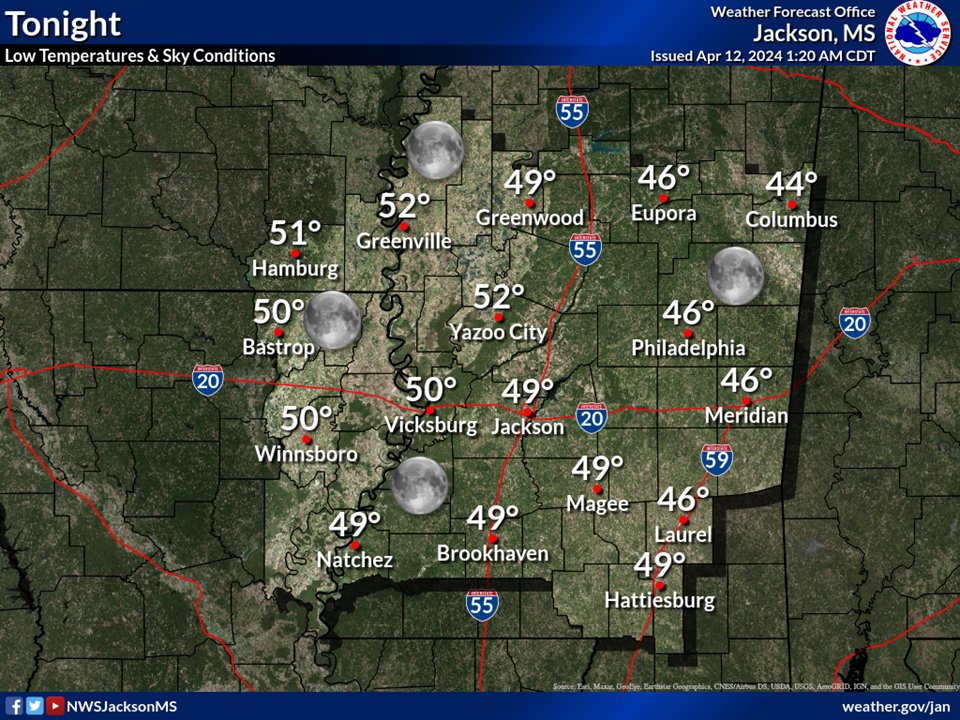 NWSJacksonMS tweet picture