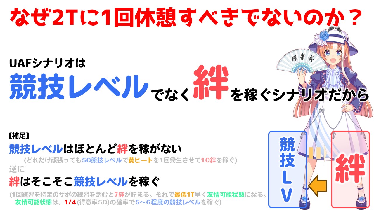 おうまさん様 リクエスト 確認用 (7月4日)／17点 山崎淳 ひまおう on X: 