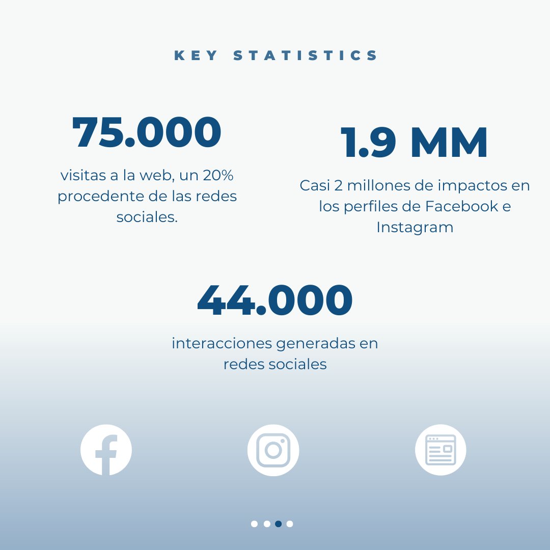 eldelfindigital's tweet photo. Descubre cómo el Colegio VeraCruz ha logrado destacar su modelo educativo único y difundir sus servicios clave a través de redes sociales.

https://t.co/Rt7Yj5jC6F

#VitoriaGasteiz #Educación #MarketingDigital #SocialMedia
#SEO #SocialSeo #MarketingdeContenido #estrategiadigital https://t.co/GMoWmNv4WT
