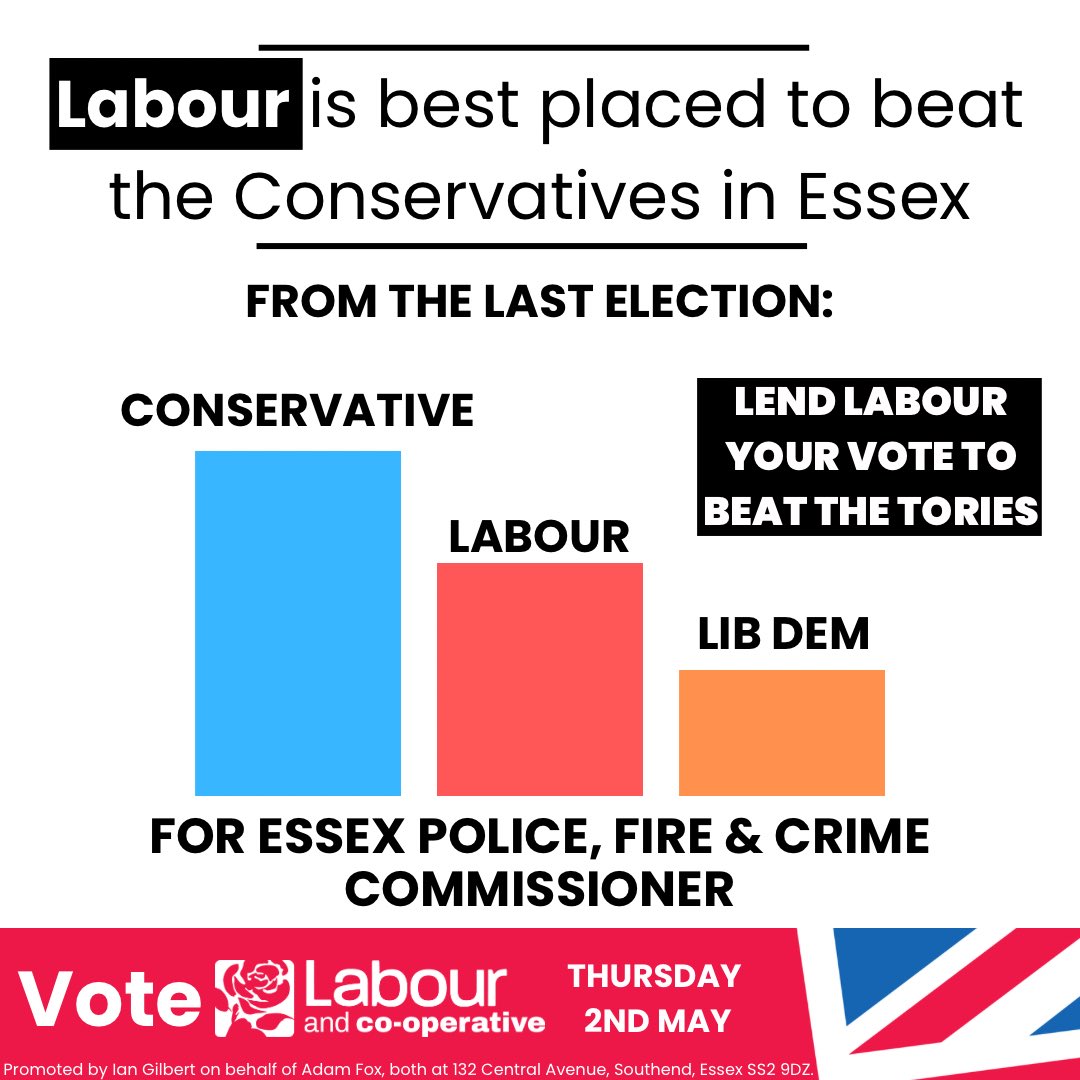 The Lib Dems are in third place in Essex. For more visible neighbourhood policing in Essex vote Labour on 2 May. It’s a two horse race between me and the Tory candidate.
