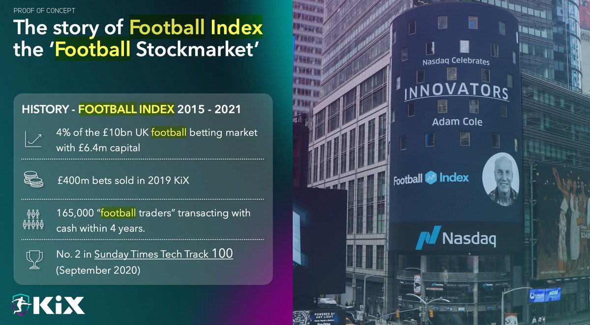 josephmdurso's tweet image. A pitch deck sent out by KiX lauds Football Index as a &apos;proof of concept&apos; but doesn&apos;t mention the site&apos;s spectacular failure - or that Cole is deeply involved.