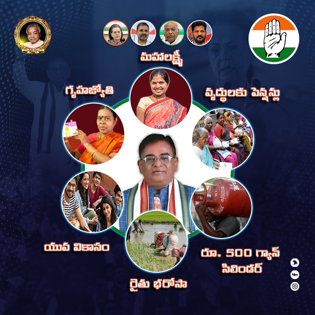6 Guarantees of Congress in #Telangana 

1. Mahalakshmi
2. Rythu Bharosa
3. Gruha Jyothi
4. Indiramma Indlu
5. Yuva Vikasam
6. Cheyutha

#Congress4Telangana #Telangana #RevanthReddy #GaddamVinod #Bellampalli #Peddapalli