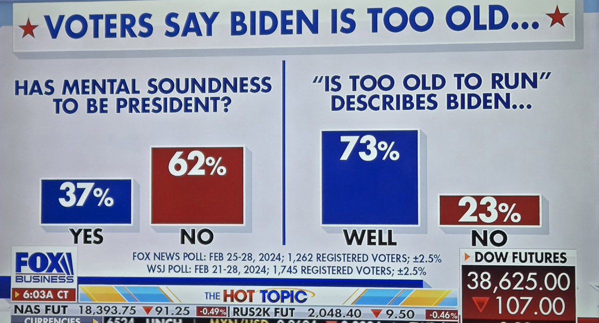 BIDEN IS IN BIG TROUBLE! #FJB #REMEMBERINNOVEMBER2024 #VOTETRUMP2024