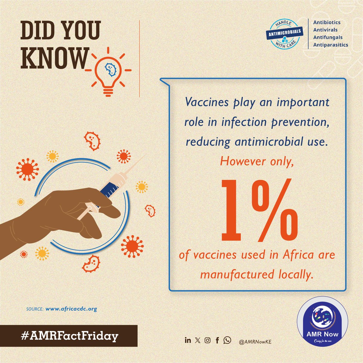 🦠#AMRFactFriday ⁉️DYK?  
Vaccines are an important tools in preventing and controlling spread of infections thus eliminating the need to use the antimicrobials. Staying up-to-date on recommended vaccines can significantly reduce antimicrobial overuse & misuse in humans &…