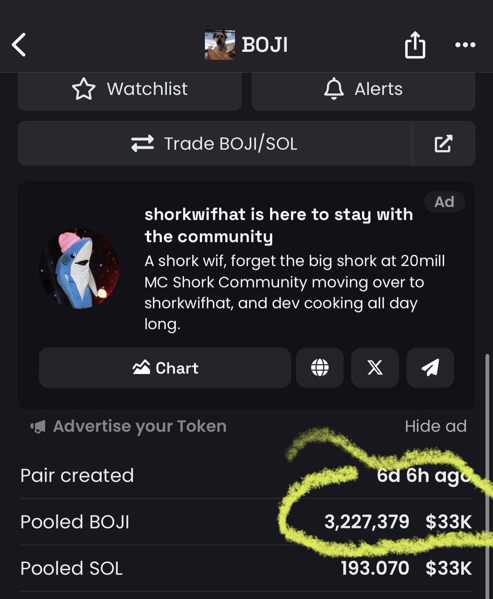 Only 3.2m $boji left in LP What a community LFG 🔥 Drop your meme with your wallet $boji $boji $boji