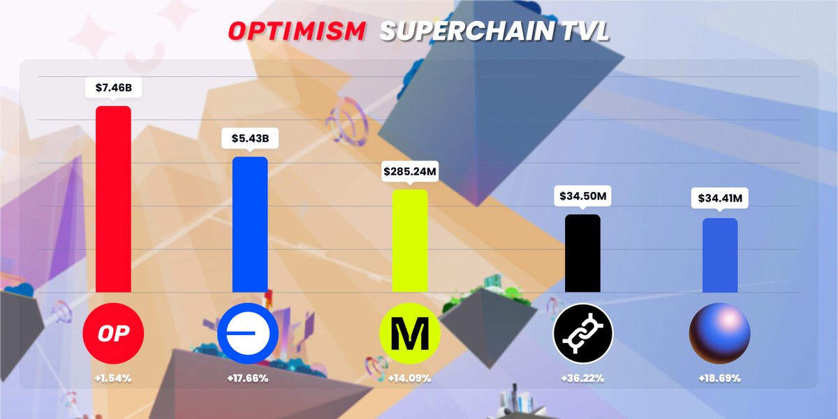 Vlad (✨🔴_🔴✨) | 💙DeFier tweet media