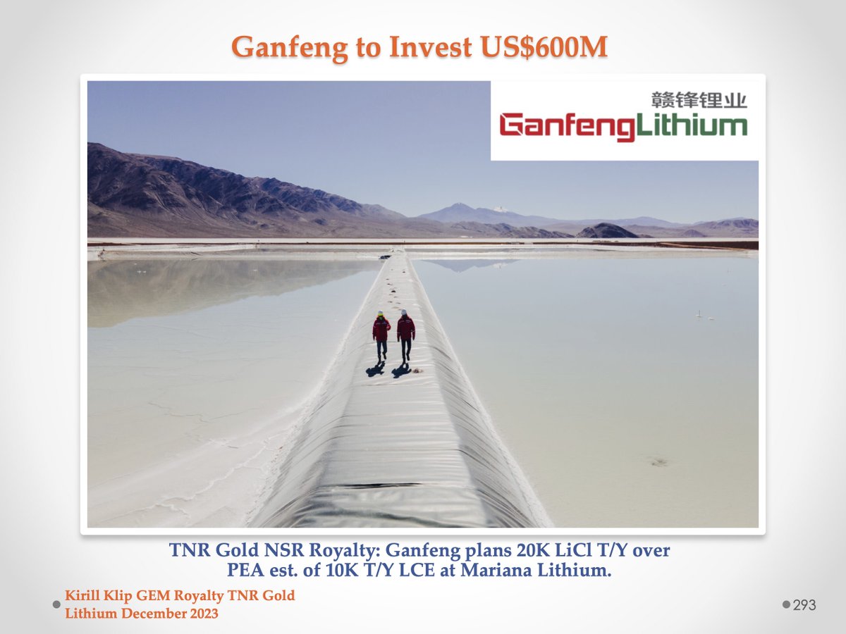 TNR Gold Reaches Milestone with Ganfeng's Mariana Lithium Project on Track for First Production in 2024
kirillklip.blogspot.com/2024/04/tnr-go…

$TRRXF #TNRGold🔋 $TNR.v #Royalties #MarianaLithium #Ganfeng #Lithium #Tesla #rEvolution #EVs #ElectricCars #Solar #Batteries #Renewables $GNENF $LIT