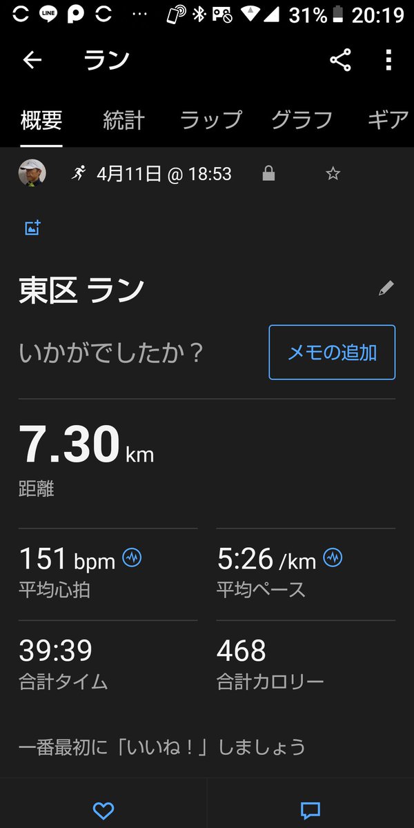 昨日、、

もう10㎞やろ‼️
と思ってやめたら、あと1周でした💦💦

本日はリベンジ😌✨