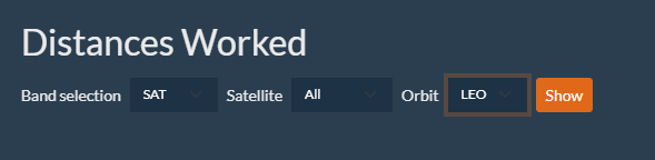 Added orbit to distances worked.
#wavelog #hamr #amsat