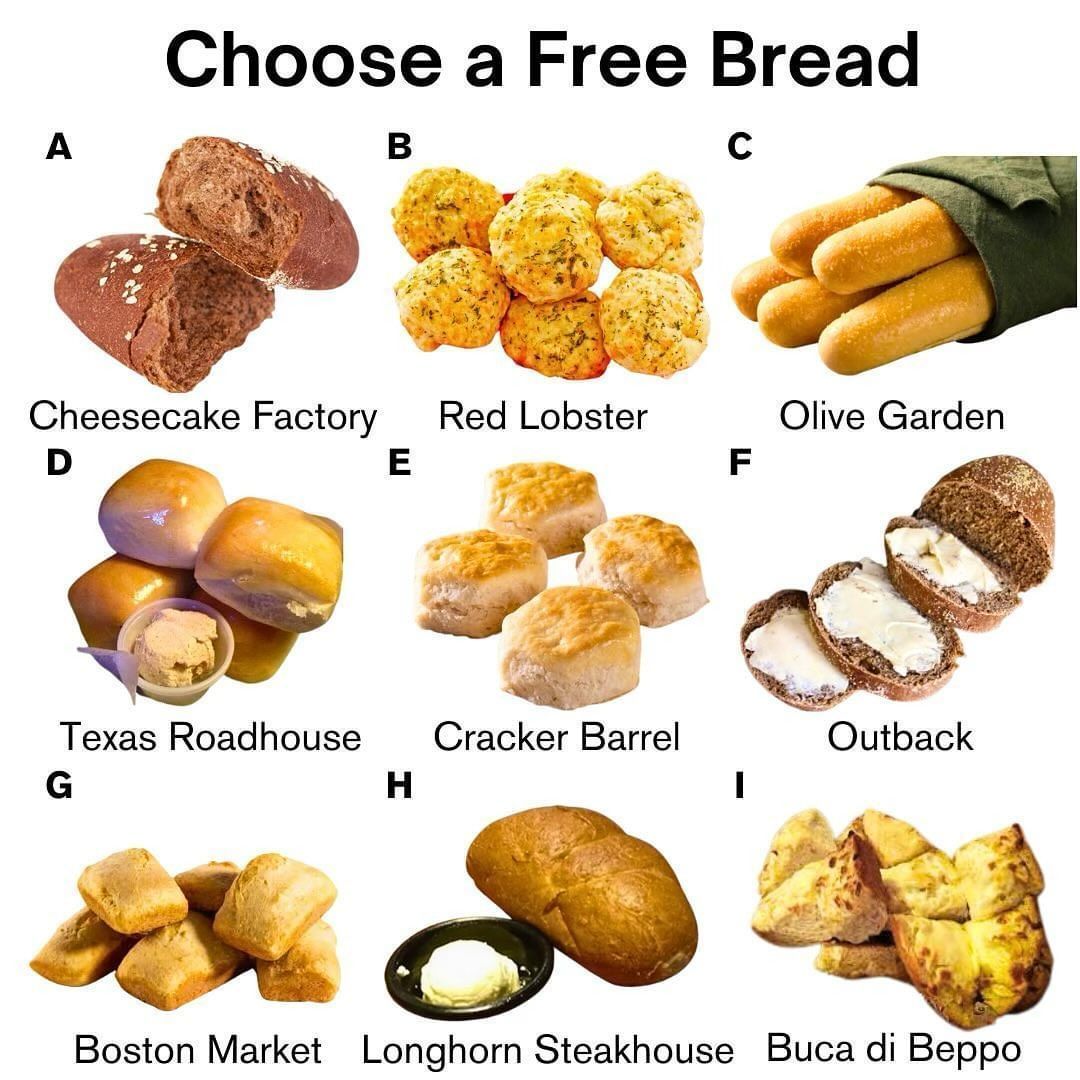 What's the best free bread?