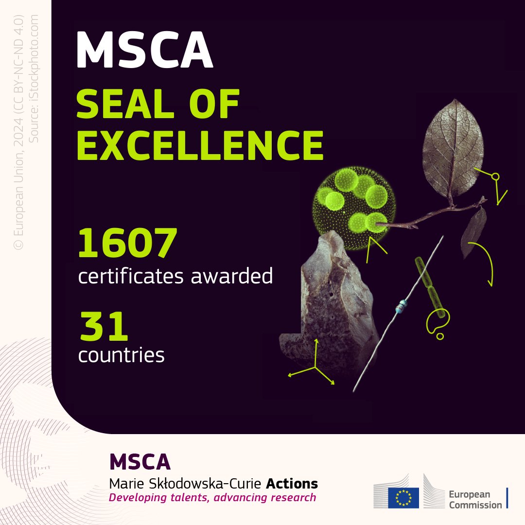 Big congratulations to 1607 exceptional researchers awarded the Seal of Excellence for their excellent proposals in the #MSCA Postdoctoral Fellowships 2023 call!🌟 Your contributions enrich Europe's scientific landscape. Hat's off to your brilliance! ➡️ europa.eu/!qfJ7wc