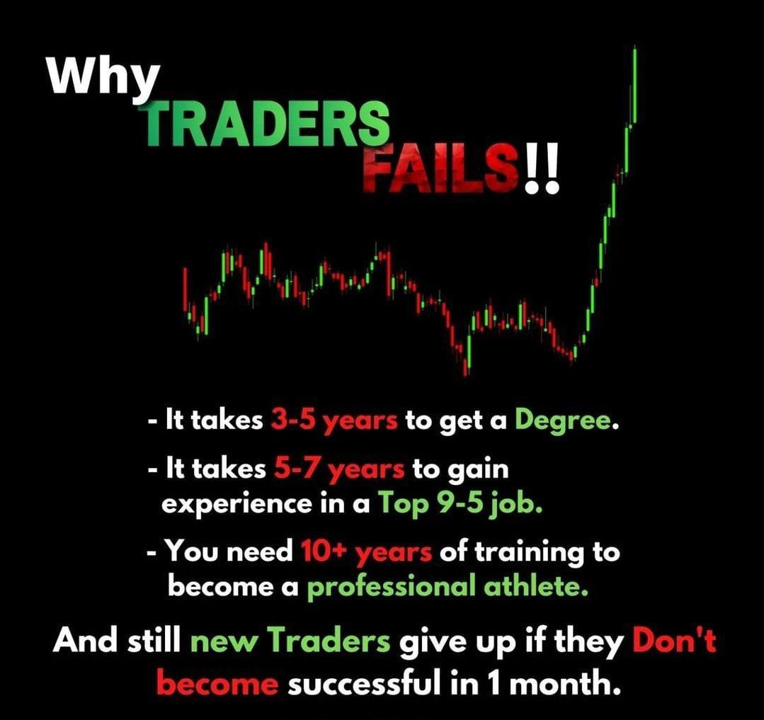 Like👍 Repost🔄 Bookmark🔖 . #TradingView #StocksToTrade #StockToWatch #StocksToBuy #Nifty #Banknifty