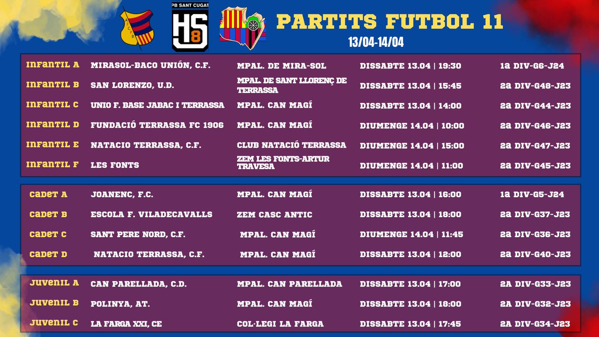 ⚽️ Aquests són els partits de lliga de la @FCF_CAT dels nostres equips per aquest cap de setmana del 13 i 14 d'abril!

😉 Som-hi! A gaudir!

#SantCugat #H8S #futbolcat #futbolbase @haderach6q @ppulber @Gol_Cat @esojsola @ConfePenyesFCB @maitelaes @cuenca_marc @pcuencap2 @JIMacia