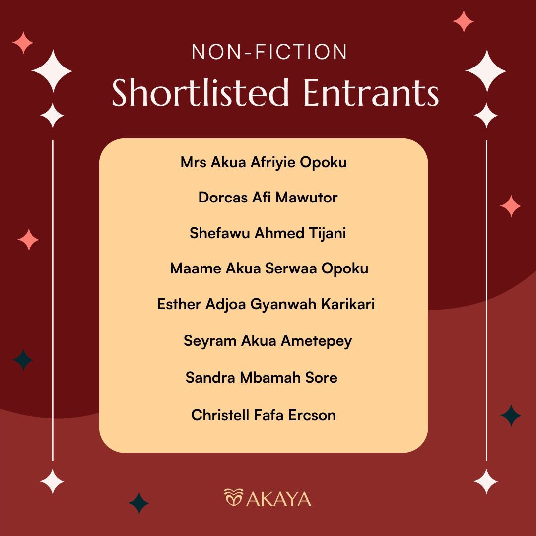 AkayaFoundation's tweet photo. Who amongst these talented ladies will take the prize? 🏆✨ 

We’re thrilled to announce the names of the shortlisted entrants for The Empowered Inkwell Writing Contest (in no particular order!) 📝💫 

Stay tuned as we prepare to announce our winners tomorrow! https://t.co/qItGQoWJ2t